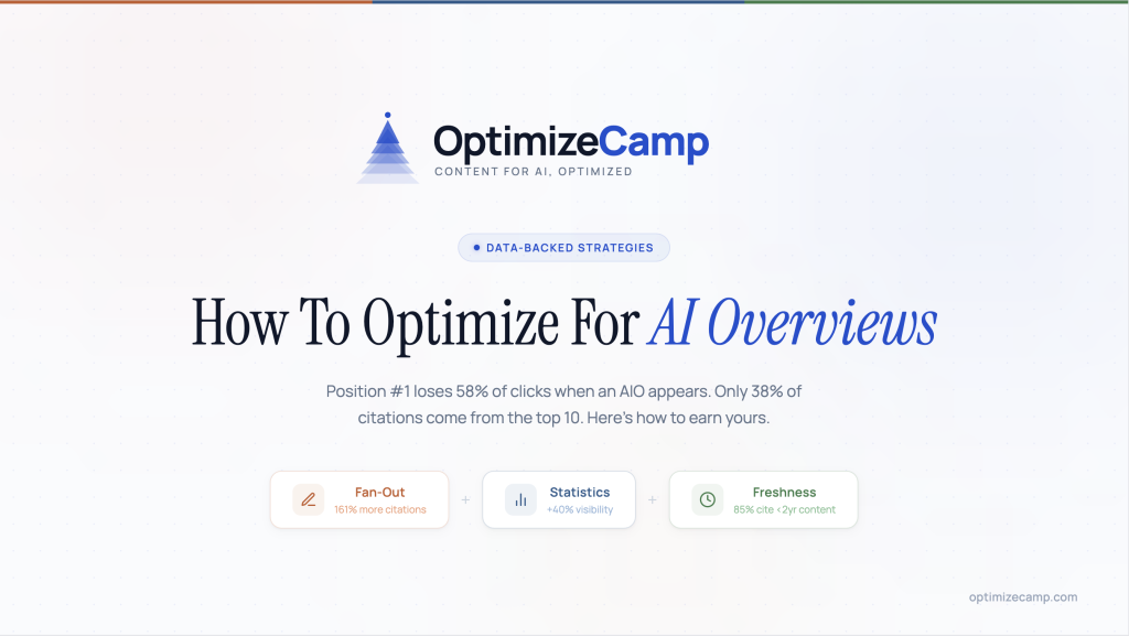 How To Optimize Content for Google AI Overviews [2026]